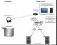 Suggested Mono Setup