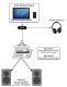 Suggested Mono Setup
