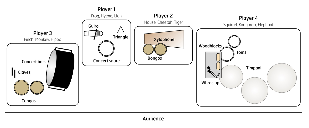 One Two Three Four Five Sheet music for Xylophone, Claves